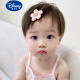 Disney baby hair clip baby girl hair clip children hair clip baby hair clip headdress little girl hair clip Korean combination 20 pieces