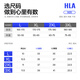 
Hailan Home Underwear Men's 25 New Products 50 Modal 7A Antibacterial Slim Breathable Shorts Tops 3 Packs