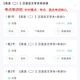 自考13886经济学原理（初级）网课视频课程 真题试卷考试资料课件 全国(除海南) 以上全部打包