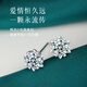 MANHE S925 Silver Moissanite Earrings Women's Earrings Women's 2025 New Earrings Wife's Birthday Gift for Girlfriends