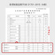 金号浴巾家用纯棉吸水男女裹巾大毛巾儿童全棉新疆棉洗澡夏季 GA3523BT-紫色