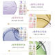 
Dove (Dove) silicone-free fluffy amino acid shampoo 470ml orange blossom, dry flat hair, fragrant shampoo