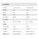 ALINX黑金FPGA开发板XILINX Artix7 XC7A200T 35T图像处理光纤通信 AX7A035B 开发板 开发板