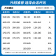 真维斯（Jeanswest）连帽夹克男春秋季简约休闲外套男士宽松百搭茄克冲锋上衣服男女装 6628深灰【男款】 L