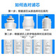 霖乐源适配美的净水器滤芯MRC1692B-50G 1593A/1592B/1693B-50滤芯S1系列 PP+C1+C2