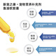 
New Pets Zhikang Pet Fish Oil Soft Capsules 60 Dog Deep Sea Concentrated Hair and Skin Care Pet Nutritional Supplement