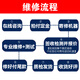 Shenzhou Xuanlong Krieg Gott Laptop Reparatur Computer Wasser Einlass Motherboard -Grafikkarte Z7M TX9 TX8 GX8 G8 K690 Z8 Z9 Wassereinlass Reparatur
