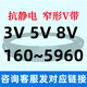 纪俪田3V5V8V 1850 1860 1870 1880 1890 1900 1910 1920 1930三角皮带 3V18609N4724La