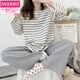 Modal 100% pure cotton pajamas for women in spring and autumn long sleeves sweet and cute summer cotton Korean style home clothing autumn and winter set 6628 T5352 L (recommended to wear 105-125 Jin [Jin equals 0.5 kg])