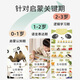 乐乐鱼（leleyu）熊猫有声挂图早教学习机儿童玩具宝宝识字表墙贴男孩女孩生日礼物