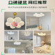 Grand View Garden (DGY) Simple Living Sala Chandelier Creative dormitorio Ligera de luna Bubble Cyber ​​Light Cartoon Planeta Lámpara Zhongshan Lámpara 001O 9734 Golden Bola blanca de tres colores de 7 colores 15 cm