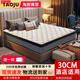 
The same latex mattress as Hilton five-star hotel in Taojuyashi 1.8x2m super soft Simmons independent bag spring 30CM Hilton Comfortable Model [thickness about 20cm] roll bag 1350mm*1900mm
