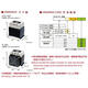 Clcey Xuanrong 3-phases AC Solid State Relay 3D4820 3D4830 3D4840 3D4860 Gris clair 3 Gris 3D4840