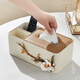 Nuo Shiman light luxury tissue box living room high-end coffee table desktop decoration ornaments multi-functional storage housewarming gift moving