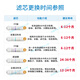 Joyoung Water Purifier JYW-HC-1365WU/1265WU/RC326 Original Filter Cell 1+2+3+4+5 Level Full Set of Filter Cells