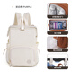 NIC. Wire-resistant multifunctional pregnant women backpack mommy bag, reasonable partition, easy to pack bottles and diaper wipes, first choice for new mothers, milk white