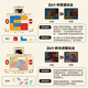 mobee超级华容道电子拼图益智儿童玩具男孩生日礼物10小学生智能思维机