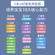 
Carlbee Children's Chinese and English Point Reading Books Children 0-3 Story Machine Voice Books Boys and Girls Learning Enlightenment Gifts Upgrade [Rechargeable] 56-side 28-page 3500 Readings