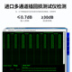 Nokoxin MPO-MPO-перемычка для волокнистого мультимода 8 Core 12 Core 16 Core 24 Core OM3/OM4 Компания B-полярность COMPATIBLE MTP 40G/100G/200G/400G MPO/APC-MPO/APC MULTIMODE 16 CORE OM33