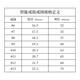 黑鲨魔戒超薄智能戒指睡眠血氧心率体温健康监测指环运动月光银9号