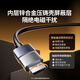 Green Fibre Optic HDMI-Kabel 2.0 Version 4K60Hz Fieber-Grade Hochdefinition Kabel Computer-Set-Top-Box-Anschluss TV-Projektor Monitor Video Kabel Engineering Dekoration 50 Meter 45509