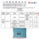 Die Gastgeberin Ru Kiln Henan immateriell Kulturerbe Tee Tasse Master Cup Keramik Kung Fu Tee Set Eröffnungstafeln zum Snack Tee Mid-Sunny Trink Cup Sky Blue [Full Box Collection] 2024 Jiachen Style*6