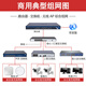 
H3C (H3C)WA6630X/WA4320X/5630X/5320XS/LI-SI/-E-FIT Outdoor wireless AP remote WA6630X-FIT WIFI6 spherical built-in