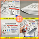 
Xiao Yimo Oven Safety Point Notice Sign Warning Sign Beware of Mechanical Injury and Pay attention to high temperature warehouse factory production vehicle BT719 (pressure vessel) PVC plate 60x80cm