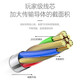 LIPAI es adecuado para auriculares con cable Tipo-C de Half-in-Ear adecuado para las computadoras portátiles móviles Huawei Apple Vivo Xiaomi Oppo Redmi Samsung Reducción de ruido inteligente Interfaz de tipo-C 丨 Chip digital 丨 White