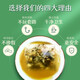 北京同仁堂青钱柳桑叶茶血糖高能喝的茶玉米须桑叶茶苦瓜干葛根养生茶 1盒