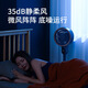 Meiling's new air circulation fan negative ion aromatherapy smart home electric fan floor-standing fan silent remote control fan Meiling's circulation fan MPF-DA2691 (blue machinery)