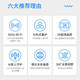 华为智选鸿蒙智选小豚当家高清5G无线wifi网络摄像头自动旋转室内监控器360度无死角带夜视全景手机远程 【5G套餐版】磁吸支架+64G