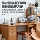 
Radivision display screen camera home two-way video call elderly children learning monitor mobile phone remote 360 ​​degree no dead angle night vision voice conversation