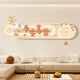 Mi Ling Nouveau salon chinois canapé fond décoration peinture de peinture atmosphérique haut de gamme de maison chaude suspendue 2024 Wall plaf