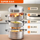 SUPOR steamer household three-layer stainless steel steamer steamer grid thickened steamed fish buns gas induction cooker universal pot 30cm upgraded high arch cover three-layer steamer steaming from top to bottom to save energy and time, food grade stainless steel