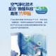Dulux Zhiyue Anti-formaldéhyde à haute efficacité Frêtre antibactérienne cinq en un peinture de latex de peinture de peinture de mur intérieur blanc