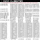 适用飞利浦剃须刀充电器PT730 PT920 PT762 PT739 PT721 PT764 线
