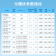 itcom万兆光模块SFP+10G单模双纤光纤模块1310LC10公里兼容国产服务器交换机IT168-SFP-XG-LX-SM一只