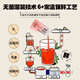 Qilixiang Red Wolfberry Pulp 600ml (30ml*20 bolsas) Primer bloqueo de jugo de lobos y envasado portátil