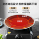 Sonorous 316 stainless steel Korean barbecue plate iron plate barbecue plate commercial outdoor baking pan camping picnic barbecue pot upgraded folding baking pan + four-piece set 34cm