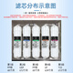 1509 Convient à l'élément de filtre du purificateur d'eau supor à cinq niveaux set ménage universel UU01 / DU2U3 Paquet de filtre à machine à ultrafiltration 5: niveau 2 + 4 + 5
