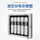 Xinyuan (Xinyuan) Allgemeiner Minea-Wasserreiniger F1 Level 5 Set MRU1591-50G MRU1691D-50G PURE Water Machine Filter Level 3-ULF-Ultrafiltrationsmembran [Single]