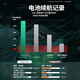 E修派适用vivo全系列手机电池【3C认证】大容量超长续航 换 适用vivo X27电池128G【骁龙675版】