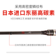 DOOPLURE多普灵感轻鸿路亚竿LURE钟方斌路亚竿鳜鱼专用虫竿超快调黑坑鲈 2.01m 灵感C671MH/枪柄独节