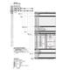 CKD导杆气缸MSTG-M/B-12-16-10-15-20-25-30-32-40-50-75-100-125 MSTGM2575