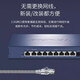 普联（TP-LINK）无线ap面板千兆高速全屋wifi子母5g普联poe路由器ac一体化家庭大户型墙壁86型别墅组网覆盖套装 TL-R5009PE-AC/9口2.5G/115W