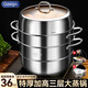 GEEGO thickened 304 stainless steel steamer three layers 36cm large induction cooker universal large steamer gas stove large capacity thickened 304 large steamer about 4.0KG 3 layers 38cm