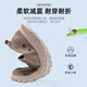 Huili Pedal Men's Chaussures Summer Breatchable Nouveau style Chaussures Dad Casual Soft Sole Lazy Old Pékin Chaussures Touvas Chaussures Khaki 1448 41