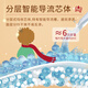 Yinyin Soft Fairy Tale Baby Pulling Pants Ultra-Thin Dry Diapers Baby Diets Universal for Men and Women XXXL Code 20 Tablets (>17kg)