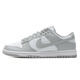 Nike (NIKE) Herren- und Damenschuhe, Paarschuhe, 25 neue wintertrendige DUNK-Sportsneaker, verschleißfeste und leichte Freizeitschuhe, Herrencode DD1391-103/Damencode DD1503-103 35,5 Kinder- und Damenschuhe